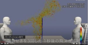 パーテーションの効果